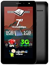 Best available price of Allview AX501Q in Myanmarrabia