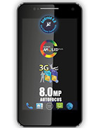Best available price of Allview P4 AllDro in Myanmarrabia