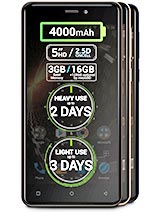 Best available price of Allview P9 Energy mini in Myanmarrabia