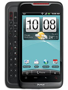 Best available price of HTC Merge in Myanmarrabia