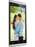 Best available price of vivo Y28 in Myanmarrabia